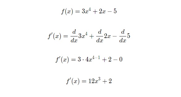 Ejercicios resueltos de derivadas algebraicas