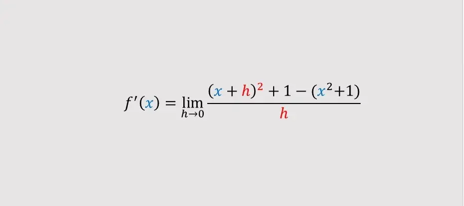 Lee más sobre el artículo Ejercicios resueltos de derivada por definición